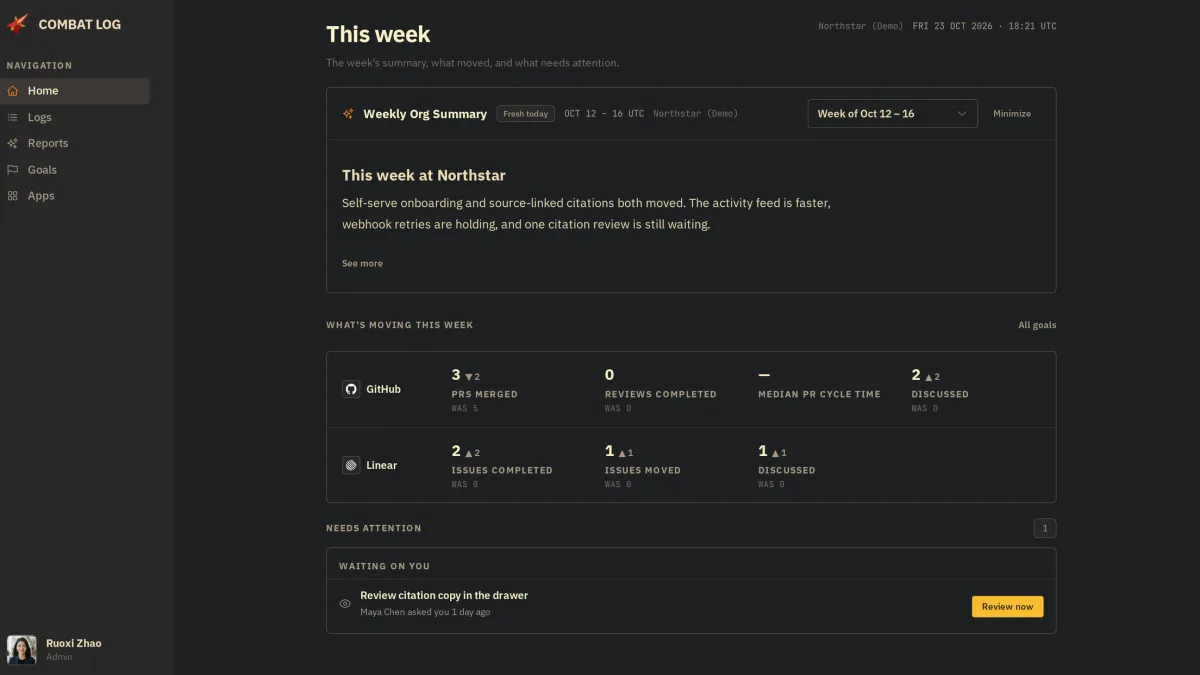 The Home dashboard with the weekly org summary, what's moving this week and a review waiting on you